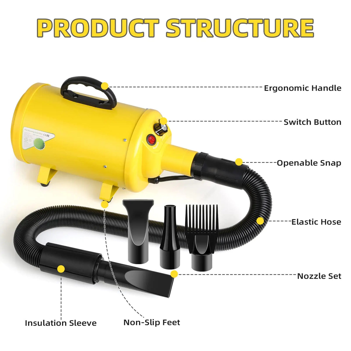 Secador Pettoolls Potente